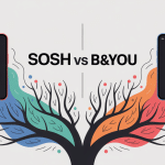 sosh ou b&you comparaison offres mobiles